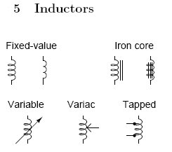 Simbol Induktor