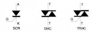 Simbol Thyristor