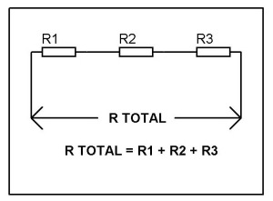 Rangkaian Resistor Seri